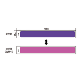 メデシルテープ MDT-50 25枚入