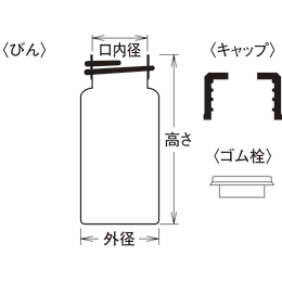 キャップ ガスクロバイアル用 SVG-50用 25個 308058