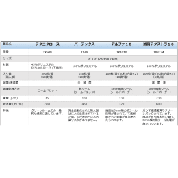 滅菌テクストラ10 TX3224 23cm角 500枚入