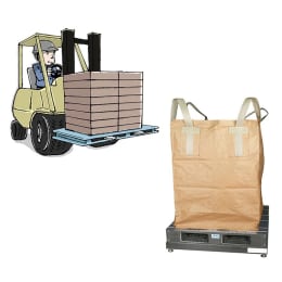 パレット一体型デジタル台はかり SN-600K