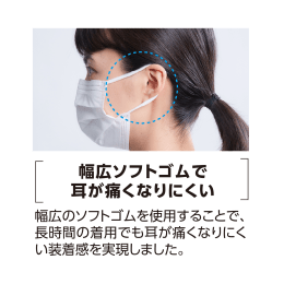エアファイバー プラス マスク 50入