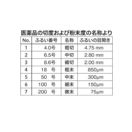 試験用ふるい ステンレス製 200φ×60H 75mm