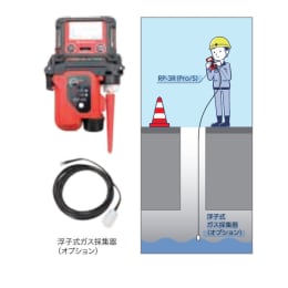 吸引用ポンプユニット GX-3RPro用 RP-3R(Pro/S)