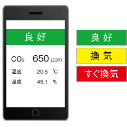 二酸化炭素濃度測定器 CD-1000