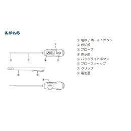 防水デジタル温度計 CT-350MWP-R レッド