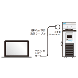 通信ケーブル EPMon専用 269050