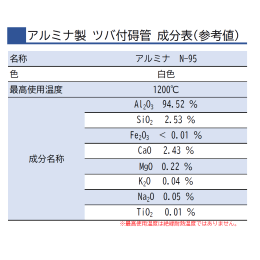 ツバ付碍管 アルミナN-95製 ツバ付碍管 アルミナN-95製 φ12×φ8×L30mm 10入