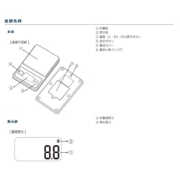 ミニスケール MS-2000N