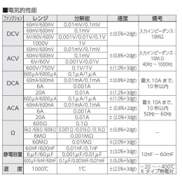 デジタルマルチメータ CDM-7300