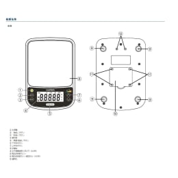 防水ミニスケール MS-5000NWP