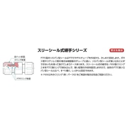 PTFEスリーseal式half雄joint I型10×R3/8 F-2653-004