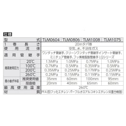 フッ素樹脂チューブ PFA φ10×φ8 黒 20m