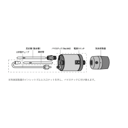 パイロテック測定器用採取器 840