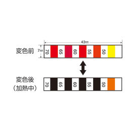 サーモシート® C 100枚