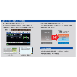 ラボ用オートクレーブ LSP-300
