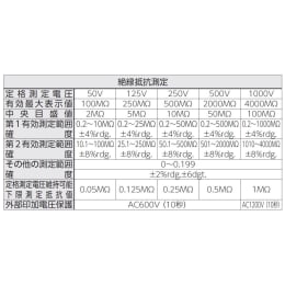 絶縁抵抗計 デジタル IR4051-11