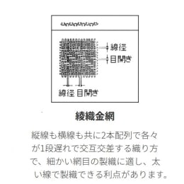 試験用ふるい ST製 200φ×60H 850μm