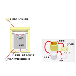 小型内面ジルコニア製ナイロンポット 100mL