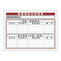 【販売終了】廃棄物保管標識 産廃-5