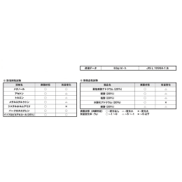 シームレス手袋 アヴァンセ M-2100 L 100双