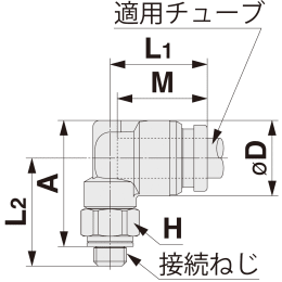 ワンタッチ管継手 SUS316 ミリサイズ KQG2シリーズ KQG2L06-M5