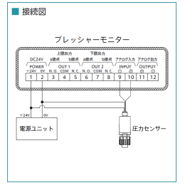 デジタルプレッシャーモニター DV-35AO F-2613-002