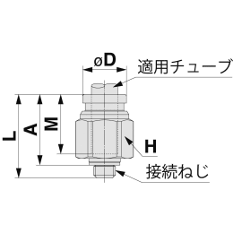 ワンタッチ管継手 SUS316 ミリサイズ KQG2シリーズ KQG2H06-M5