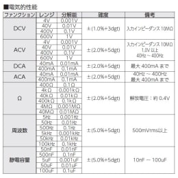 デジタルマルチメーター M-09FBM