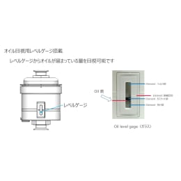 インライン式オイルミストトラップ OM200iA