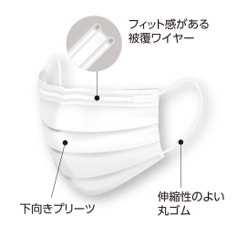 プロケアマスク レギュラー ホワイト 50入