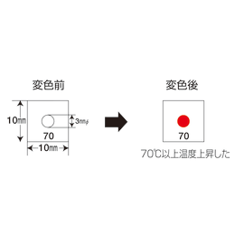 サーモラベル F-70 40枚
