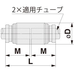 ワンタッチ管継手 SUS316 ミリサイズ KQG2シリーズ KQG2H08-00