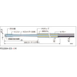 蛍光式光ファイバー温度計 FL-2000