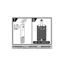 残留塩素測定器 中濃度用 本体