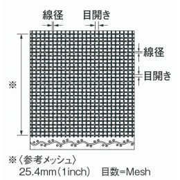 試験用ふるい ステンレス製 200φ×50H 63μm