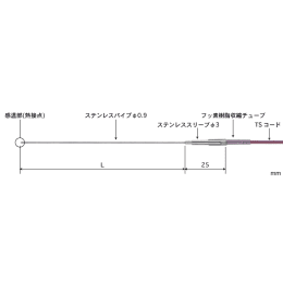 温度センサ BSM-91E-010-TS1-ASP