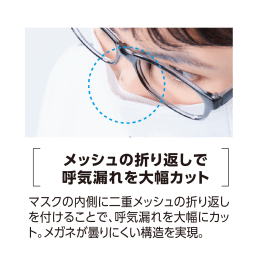 セーフマスク プレミア アンチフォグ ホワイト 50入
