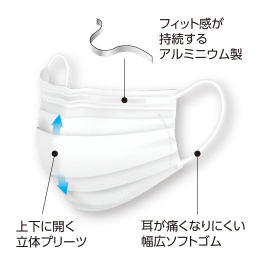 クラスメディカル リラックス 小さめ 50入