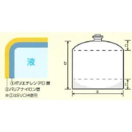 スパウトバッグ 3L 本体のみ