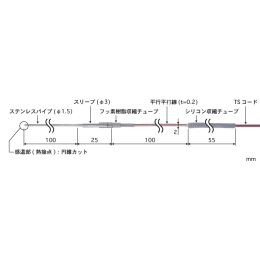 温度センサ BUM-01E-TS1-ASP