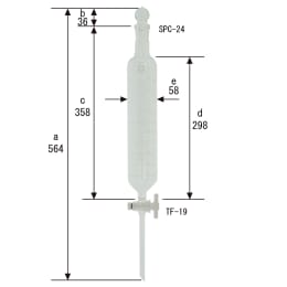 TGK - 東京硝子器械 TryWinZ / ガラス器具・実験器具