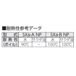 マジックカットストレート® SX14a-BNP 2000入