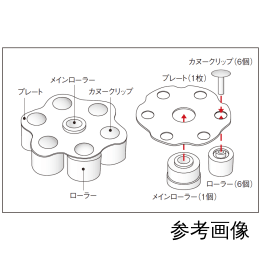 メインローラー 252550