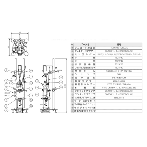 Tgk 東京硝子器械 Trywinz 反応ろ過装置 ブルーラベル Fr 5000dw Bl