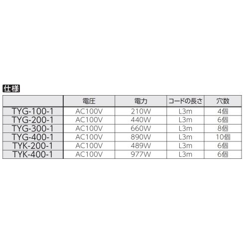 TGK - 東京硝子器械 TryWinZ / 融雪マット 玄関用 TYG-200-1 TGK - 東京硝子器械 TryWinZ / 融雪マット 玄関用 TYG-200-1