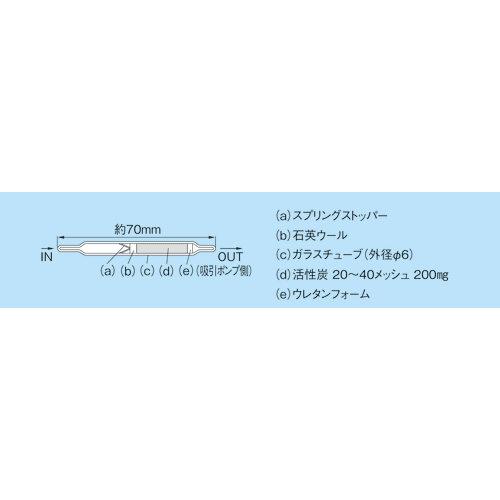 TGK - 東京硝子器械 TryWinZ / 柴田科学 チャコールチューブ ジャンボ