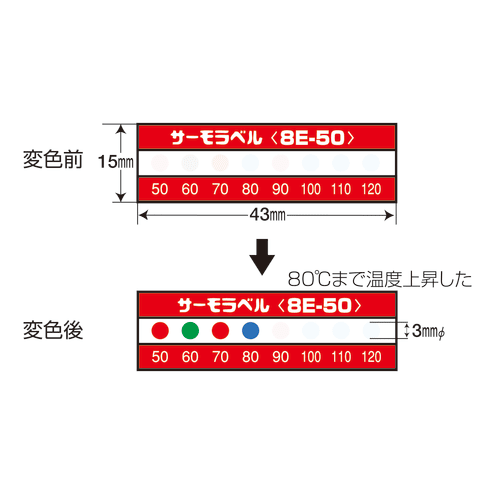 TGK - 東京硝子器械 TryWinZ / サーモラベル 8E-90 20枚