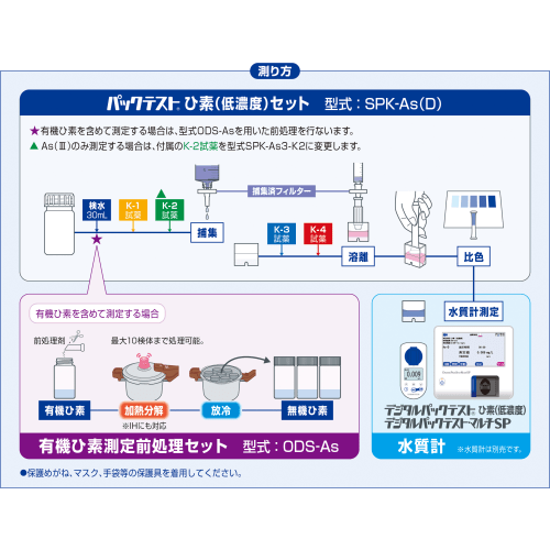 TGK - 東京硝子器械 TryWinZ / パックテスト®ひ素(低濃度)セット SPK-As(D)