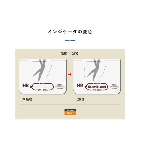 TGK - 東京硝子器械 TryWinZ / 鋼製小物固定用シート