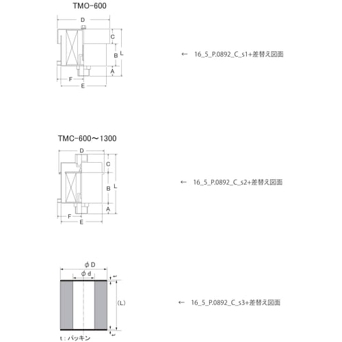 TGK - 東京硝子器械 TryWinZ / オイルミストトラップ TMO-600